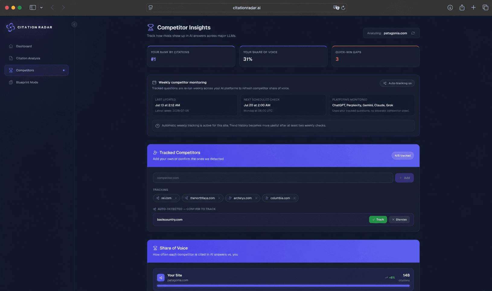 Citation Radar Competitor Insights dashboard tracking share of voice across AI platforms